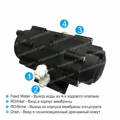 Raifil CP-50G помпа